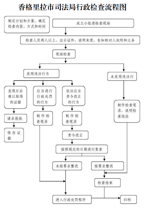 60ead51f03989e8f0e4436646f708c5.png