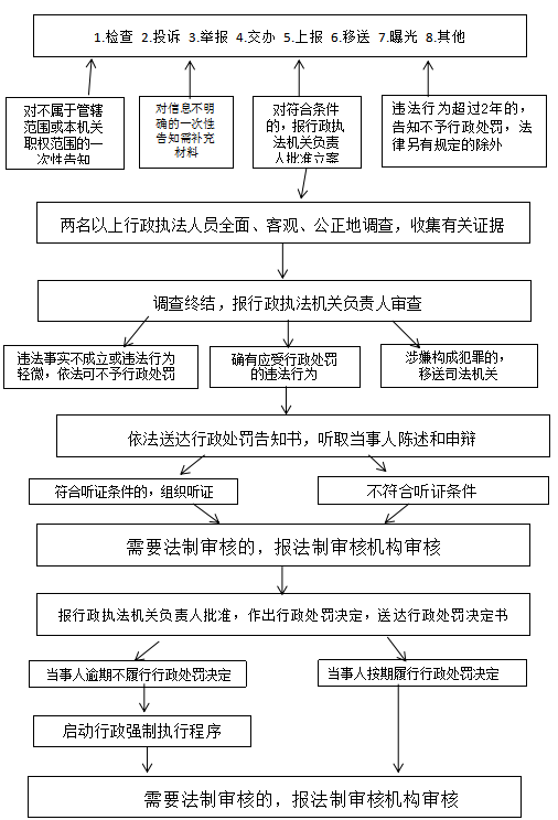 1720488866561019319.png 图片1.png