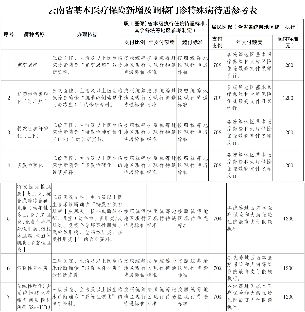 1693472106395099836.png 微信图片_20230831165817.png