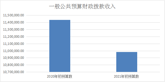 1665658787725036733.png 图片1.png