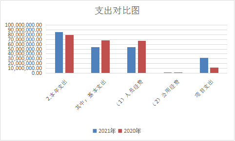 1665658822512004960.png 图片2.png