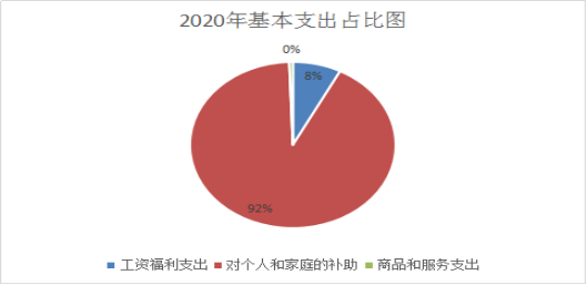 1665658937279085736.png 图片4.png