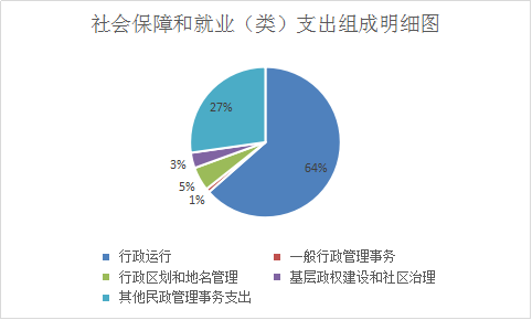 1665659021114021040.png 图片5.png