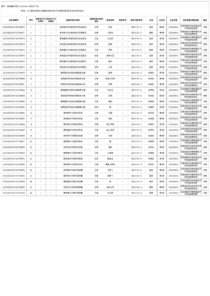 1692091554460038115.jpg 微信图片_20230804150649.jpg