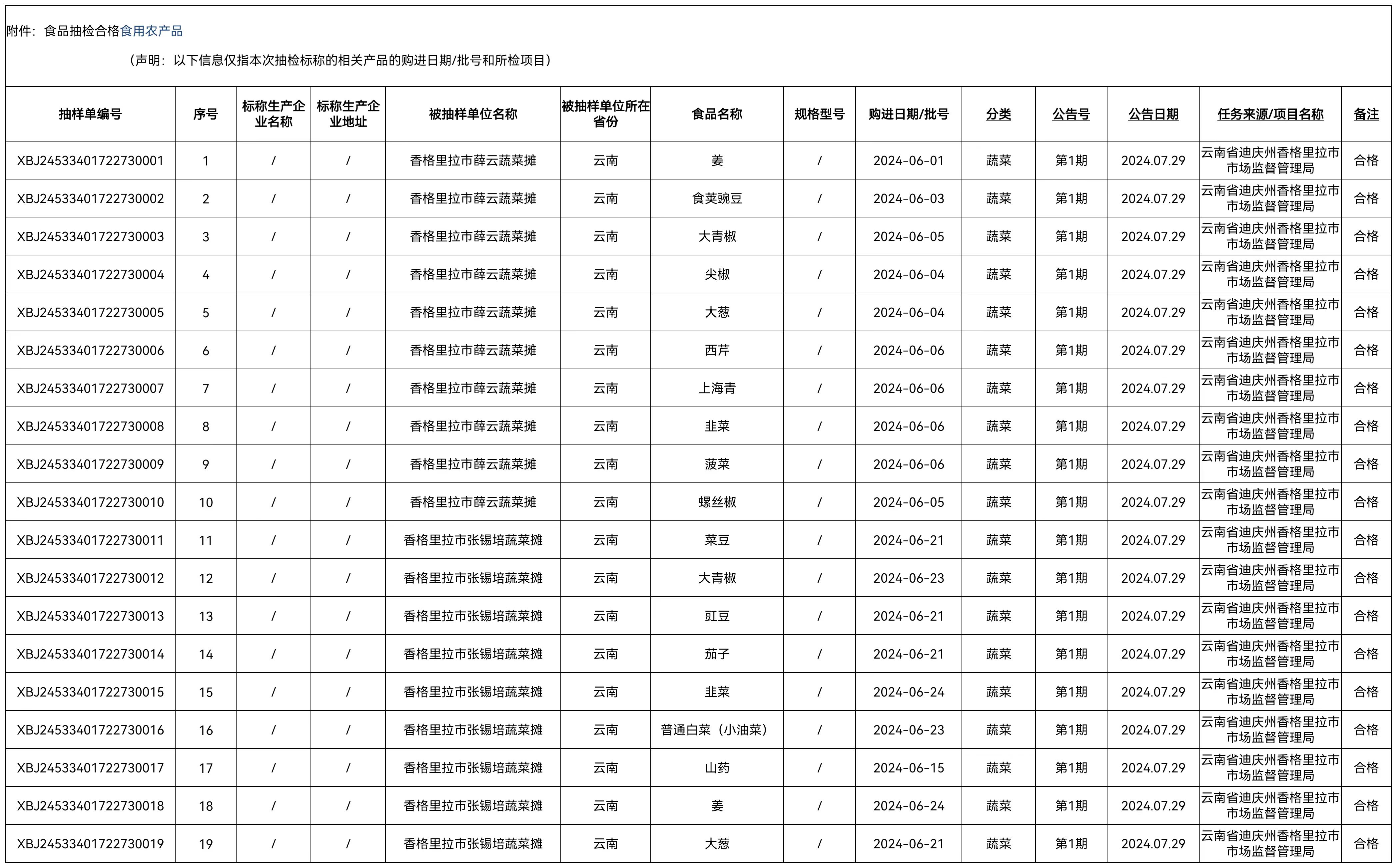 1722242915746089381.jpg 微信图片_20240729164922.jpg