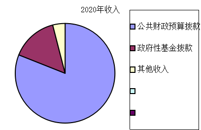 1630585457118039584.png 图片2.png