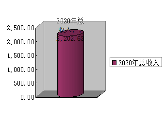 1630569431348036687.png 图片1.png